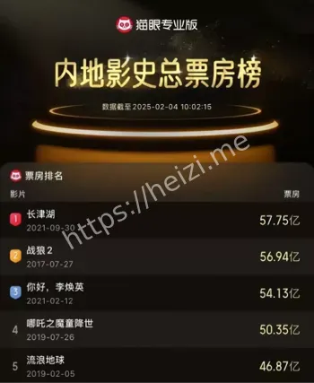 中网票房创历史新高